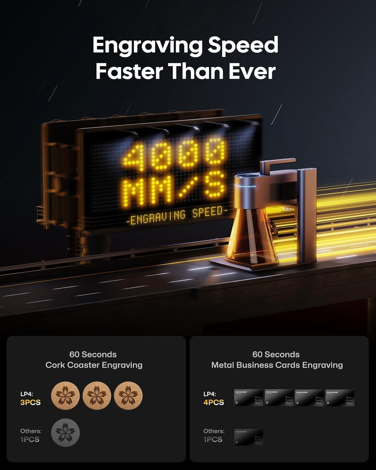 LaserPecker LP4 - The World's First Dual-laser Engraver