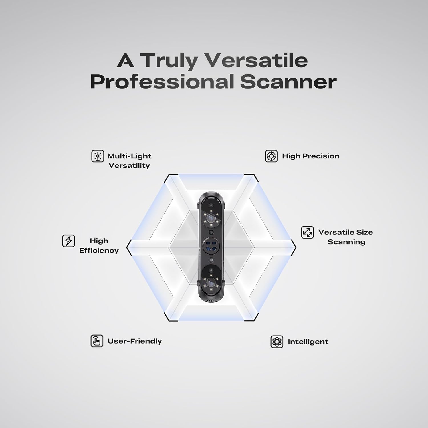 Creality 3D Scanner Sermoon S1 for Engineering Printing, 1+7+34 Blue Laser Handheld Scanner with 90FPS Scan Range (5mm-4m) & 0.02mm Accuracy, Deep Hole Detection 0.1mm, Compatible with Windows/macOS