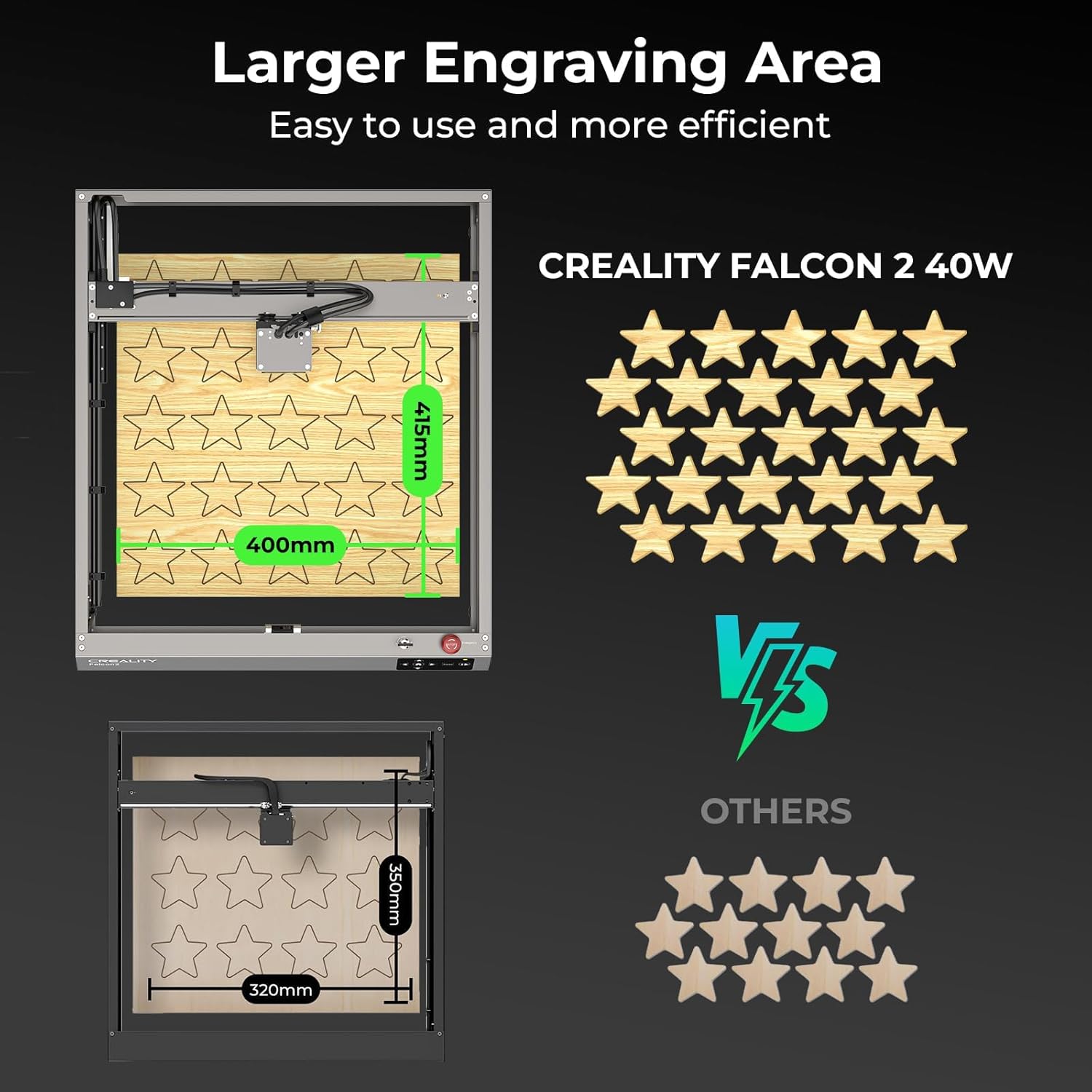 Falcon2 40W Diode Laser Engraver