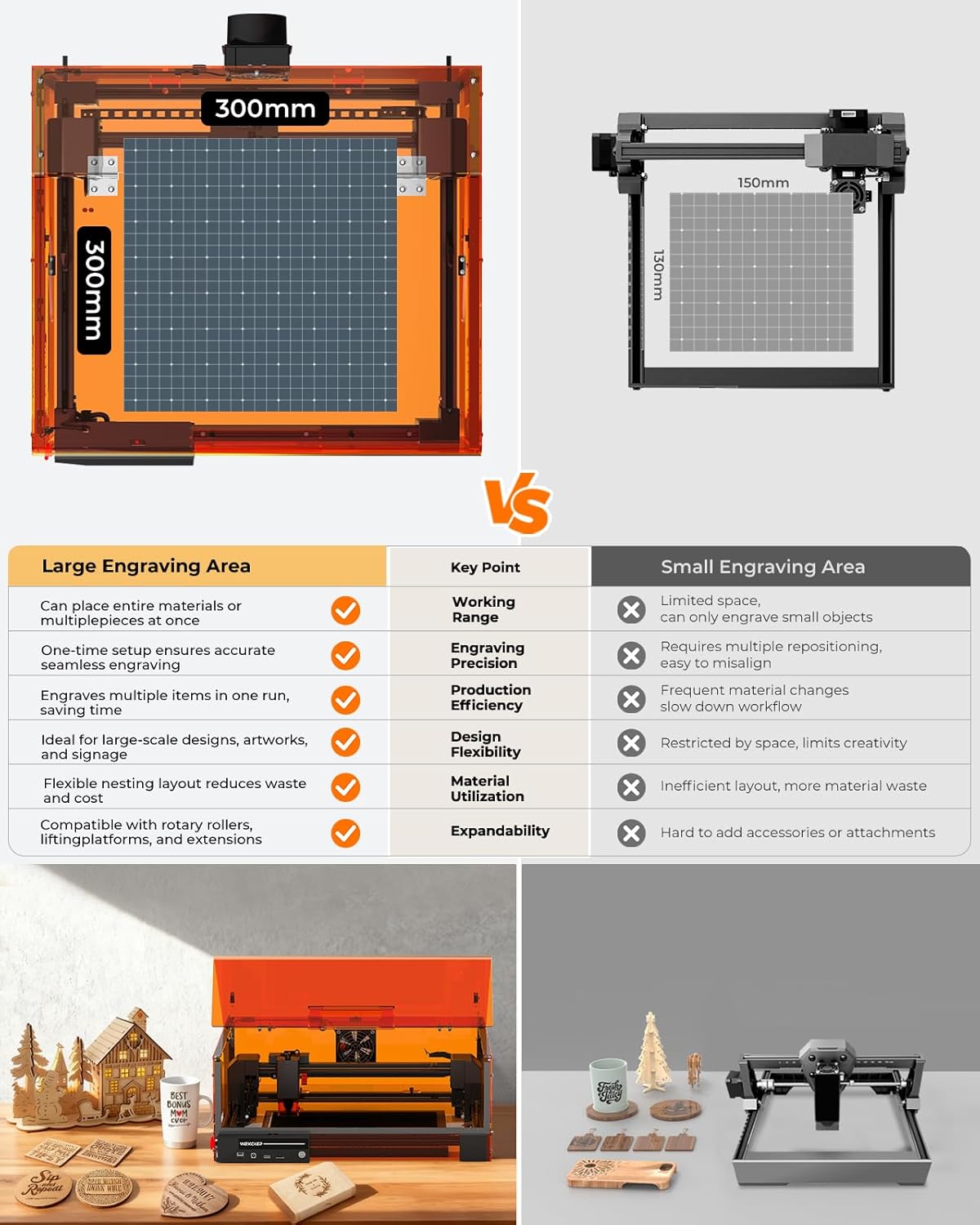 Laser Cutter and Engraver Machine, Woxcker L2 MAX 10W Enclosure Laser Engraving Machine, 300x300mm Bed Size CNC Engraving Machine 0.01mm High Precision Engraver for Wood Stainless Steel Glass Metal