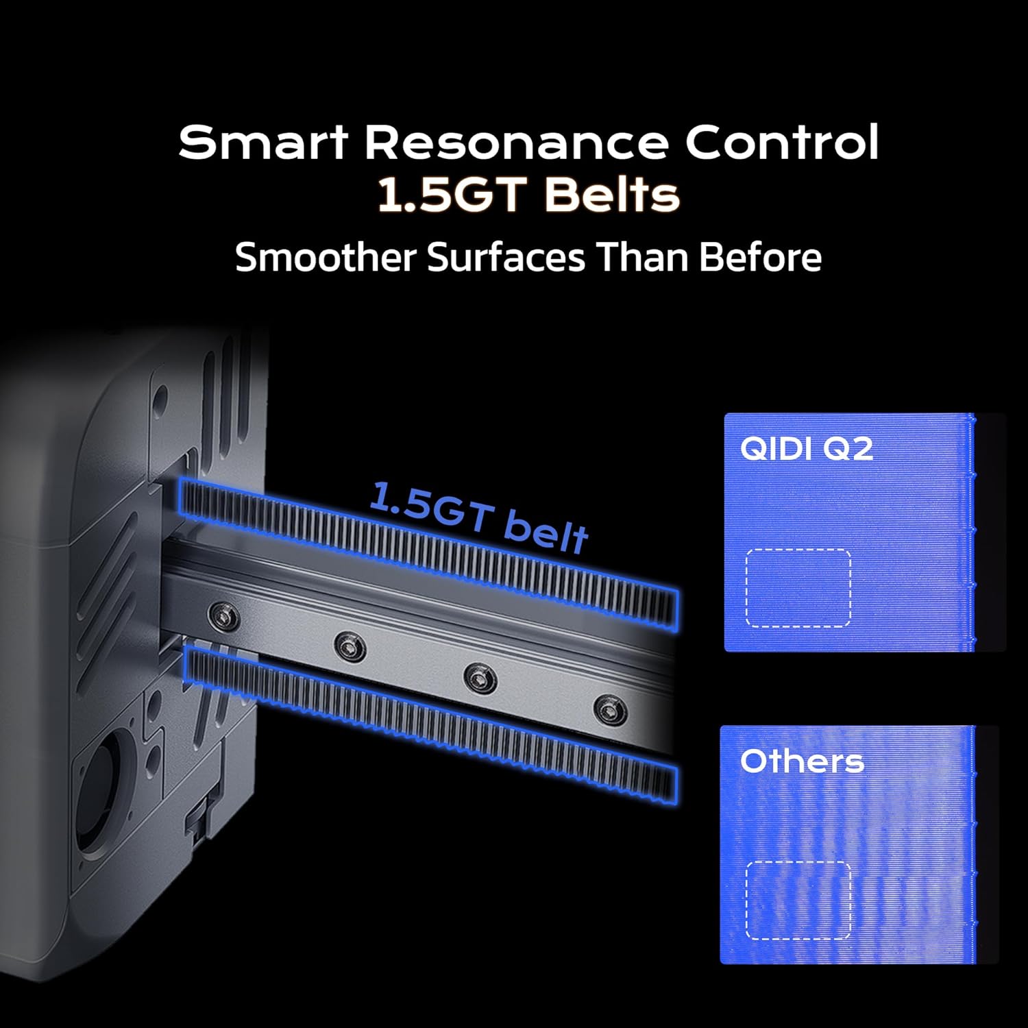 QIDI Q2C 3D Printer, Enclosed FDM with New Generation Leveling Sensor for Full Auto Leveling, 600mm/s High Speed, 270x270x256mm Build Volume, 370℃ Bimetal Hotend Unlock PPS-CF, from Beginner to Expert