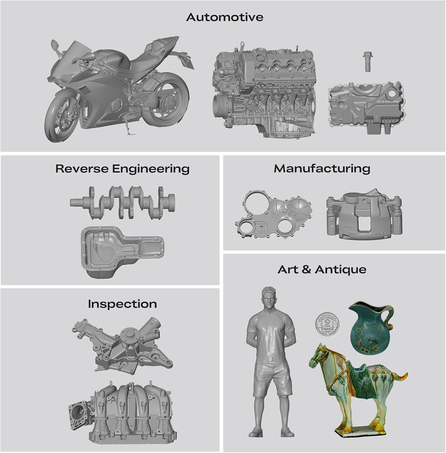 Creality 3D Scanner Sermoon S1 for Engineering Printing, 1+7+34 Blue Laser Handheld Scanner with 90FPS Scan Range (5mm-4m) & 0.02mm Accuracy, Deep Hole Detection 0.1mm, Compatible with Windows/macOS