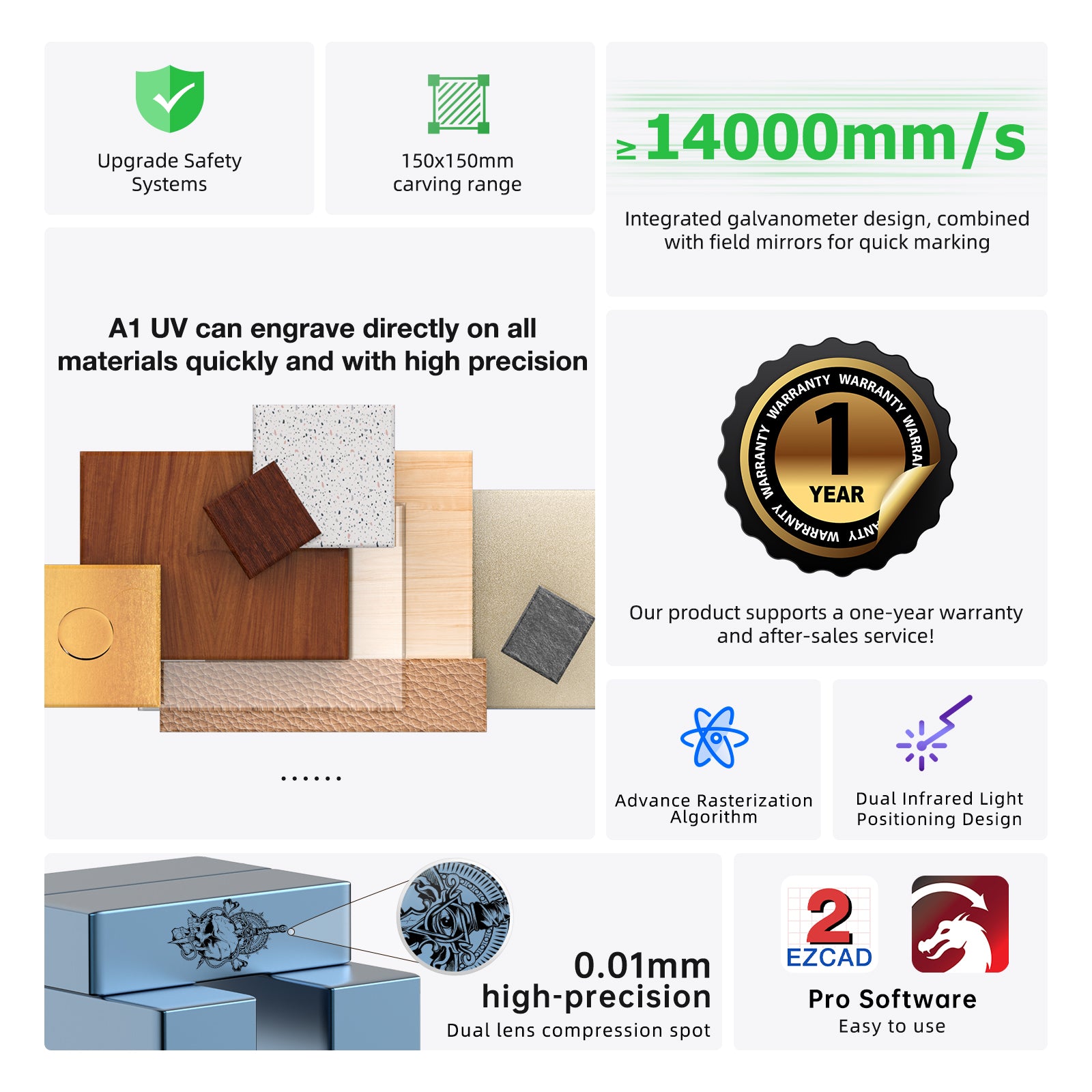 MR.CARVE A1 UV Fiber Laser Marking Machine