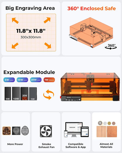 Laser Cutter and Engraver Machine, Woxcker L2 MAX 10W Enclosure Laser Engraving Machine, 300x300mm Bed Size CNC Engraving Machine 0.01mm High Precision Engraver for Wood Stainless Steel Glass Metal