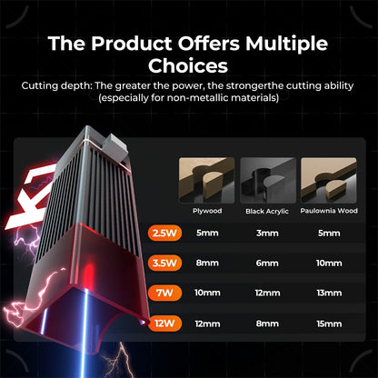 ACMER K1 Enclosed Portable Laser Engraver