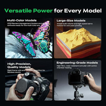 Creality K2 Pro Combo (A) 3D Printer, Multicolor 3D Printer with CFS, 600mm/s Max High-Speed, Dual AI Camera, Fully Assembled Auto Leveling, 300x300x300mm Large Print Volume, for Pros & Hobbyist