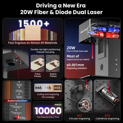 MR.CARVE M6 Enclosed Dual Laser Engraving Machine 20W