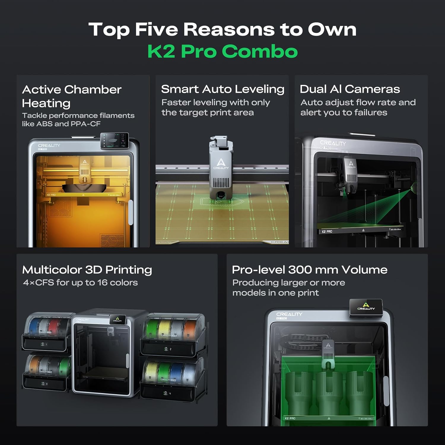 Creality K2 Pro Combo (A) 3D Printer, Multicolor 3D Printer with CFS, 600mm/s Max High-Speed, Dual AI Camera, Fully Assembled Auto Leveling, 300x300x300mm Large Print Volume, for Pros & Hobbyist