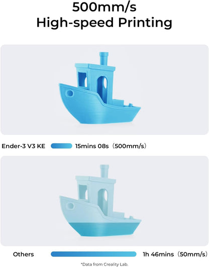 Creality Ender-3 V3 KE 3D Printer, 500 mm/s High-Speed Printing with Auto-Leveling, Sprite Direct Extruder Supports 300℃ Printing, Ultra-Smooth and Stable, 220×220×250 mm Print Volume