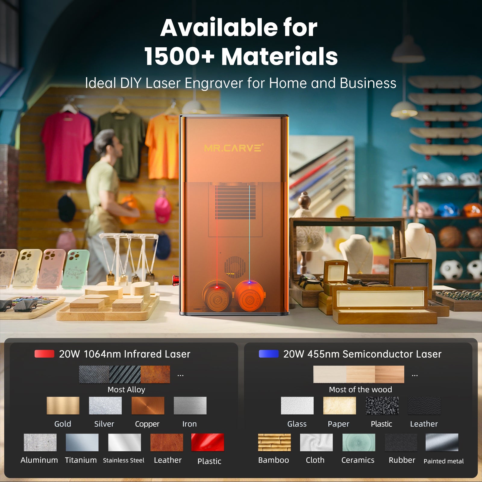 MR.CARVE M6 Enclosed Dual Laser Engraving Machine 20W