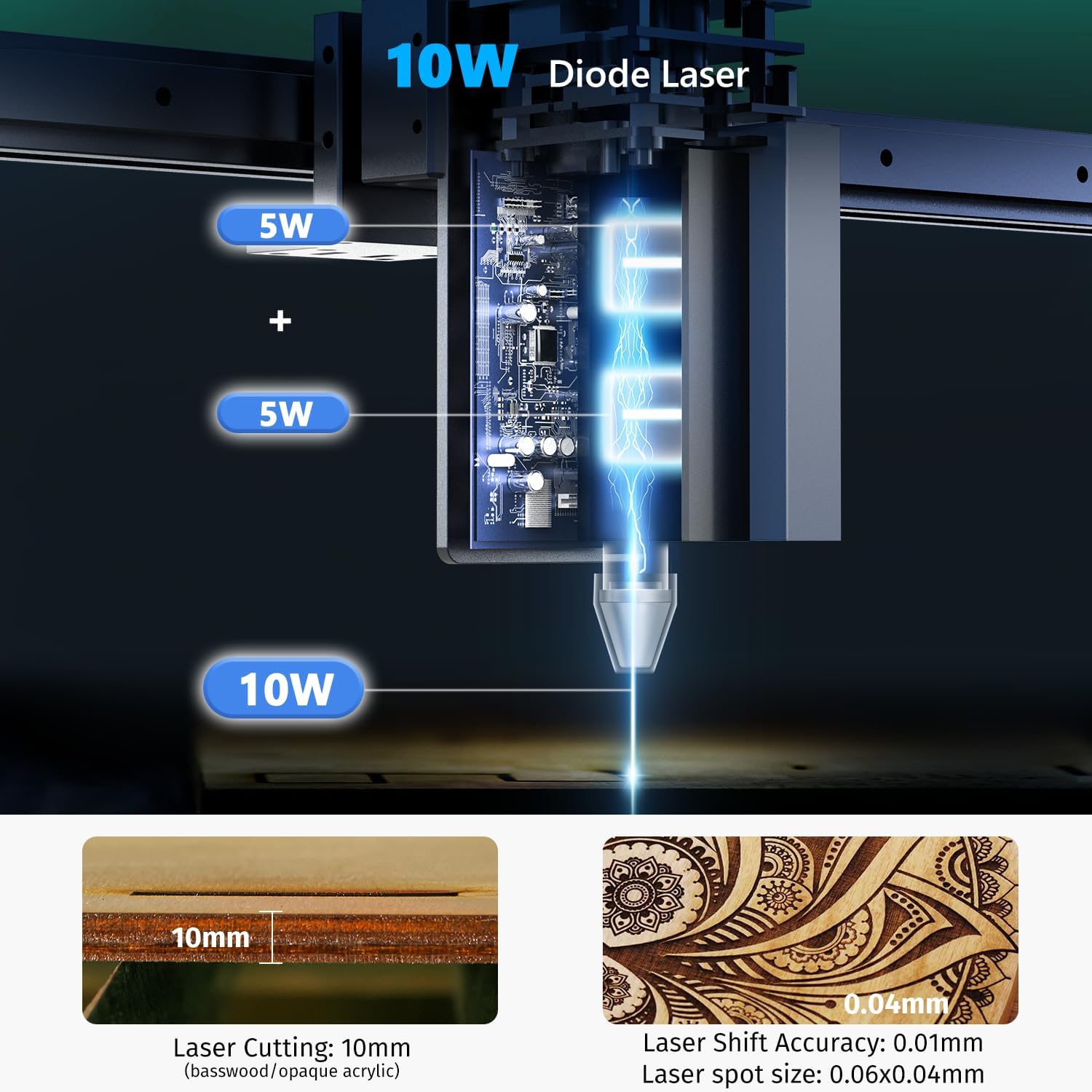 Gluwphy Laser Engraver Machine 10000mW(10W)