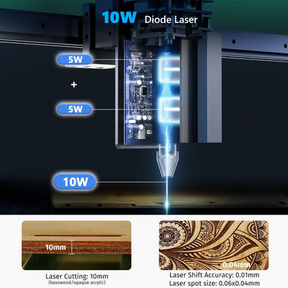 Gluwphy Laser Engraver Machine 10000mW(10W)