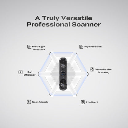 Creality 3D Scanner Sermoon S1 for Engineering Printing, 1+7+34 Blue Laser Handheld Scanner with 90FPS Scan Range (5mm-4m) & 0.02mm Accuracy, Deep Hole Detection 0.1mm, Compatible with Windows/macOS