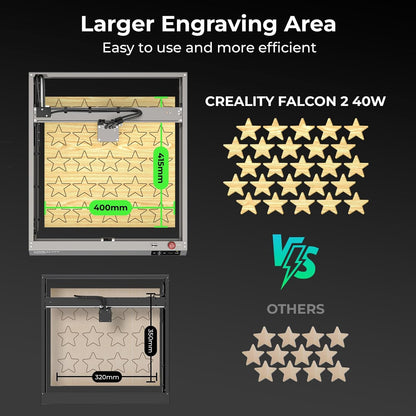 Falcon2 40W Diode Laser Engraver