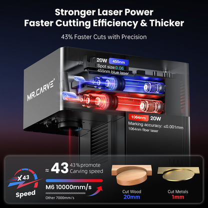 MR.CARVE M6 Enclosed Dual Laser Engraving Machine 20W