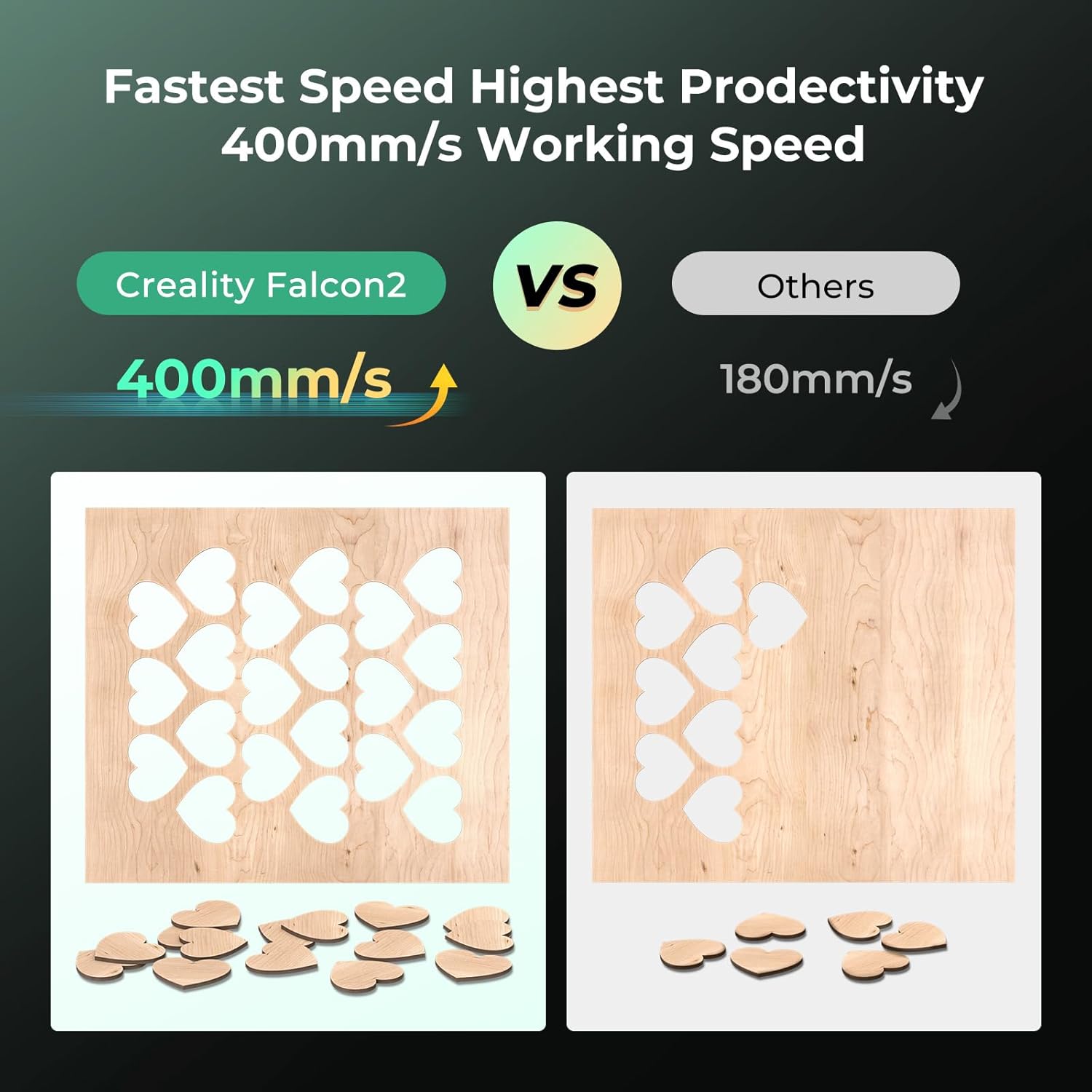 Falcon2 22W Diode Laser Engraver