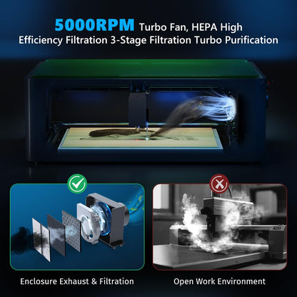 Gluwphy Laser Engraver Machine 10000mW(10W)