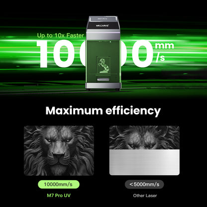 M7 Pro UV Laser