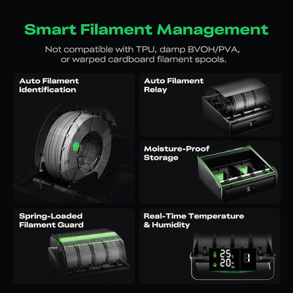 Creality K2 Pro Combo (A) 3D Printer, Multicolor 3D Printer with CFS, 600mm/s Max High-Speed, Dual AI Camera, Fully Assembled Auto Leveling, 300x300x300mm Large Print Volume, for Pros & Hobbyist