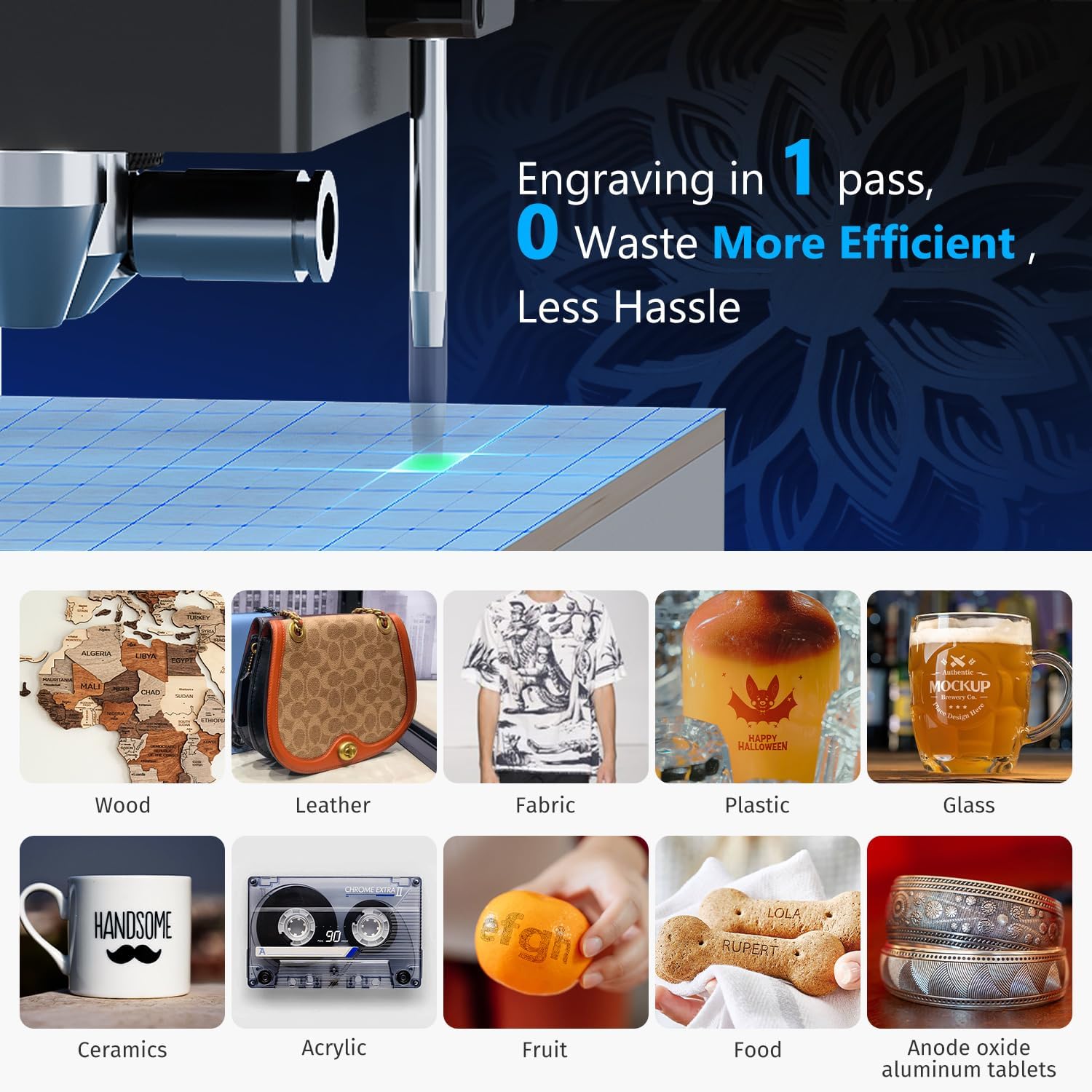 Gluwphy Laser Engraver Machine 10000mW(10W)