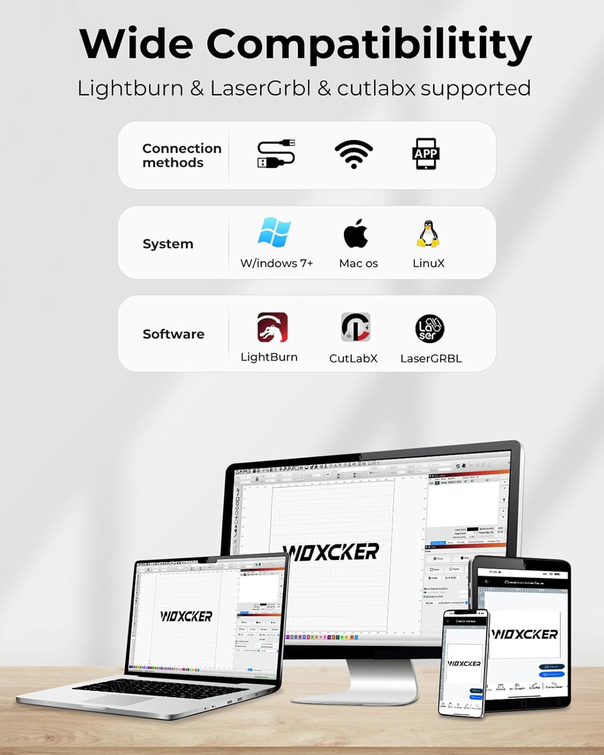 Laser Cutter and Engraver Machine, Woxcker L2 MAX 10W Enclosure Laser Engraving Machine, 300x300mm Bed Size CNC Engraving Machine 0.01mm High Precision Engraver for Wood Stainless Steel Glass Metal