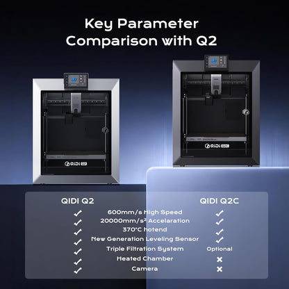QIDI Q2C 3D Printer, Enclosed FDM with New Generation Leveling Sensor for Full Auto Leveling, 600mm/s High Speed, 270x270x256mm Build Volume, 370℃ Bimetal Hotend Unlock PPS-CF, from Beginner to Expert