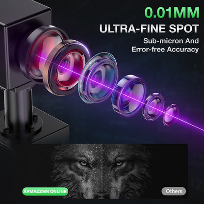 MR.CARVE A1 UV Fiber Laser Marking Machine