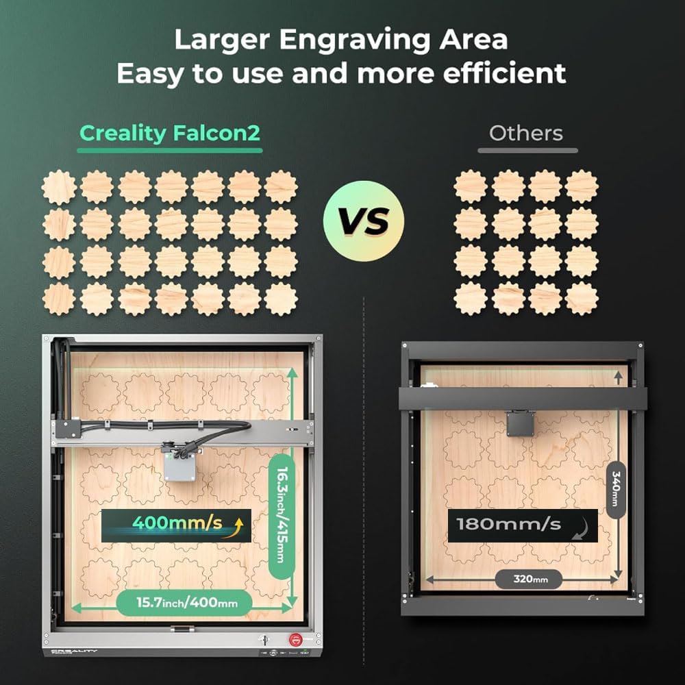 Falcon2 40W Diode Laser Engraver